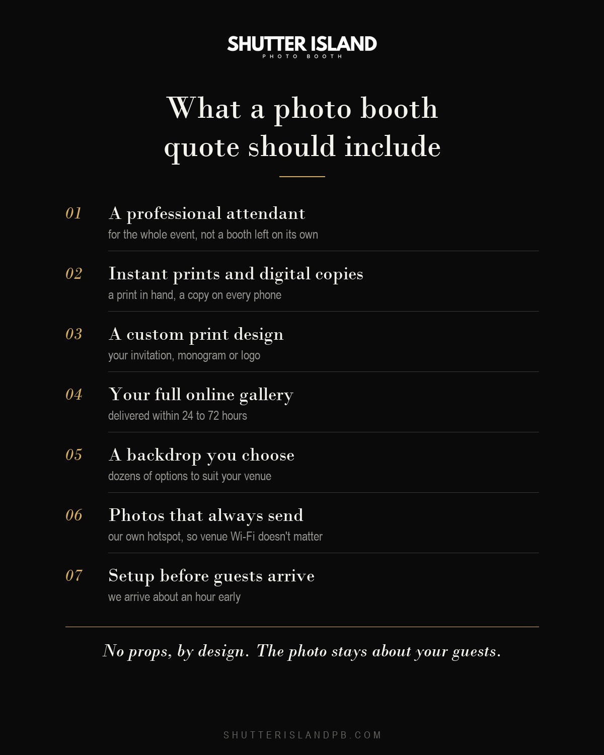 Checklist of what a Houston photo booth quote should include: attendant, prints and digital, custom design, gallery in 24-72 hours, backdrop, hotspot, early setup